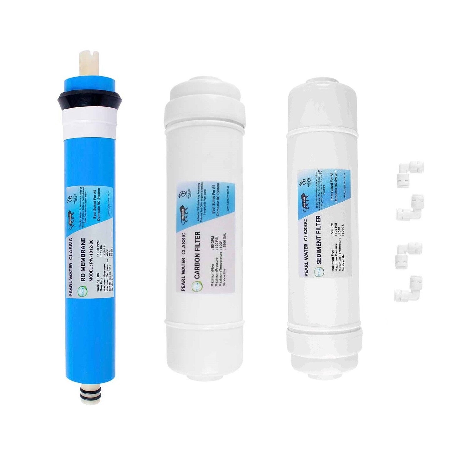 Buy Domestic RO Membrane 100 GPD – High TDS 1500 + Carbon Filter | radiomarket.in