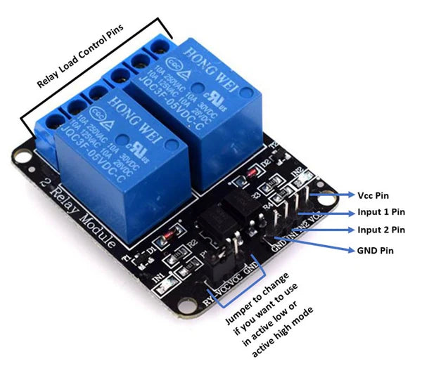 2 Channel 5V Relay Module with Optocoupler Protection – Arduino & IoT ...