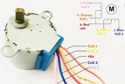 5V Stepper Motor Pinout, Features & Applications | Robotics & DIY Projects | radiomarket.in