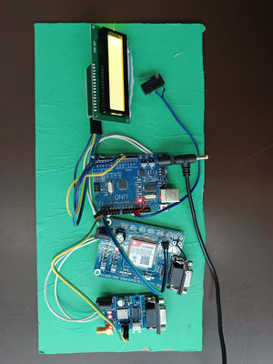GPS–GSM Based Panic Alert System Using Arduino