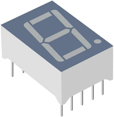 7-Segment Display (WHITE) Common Cathode 0.56