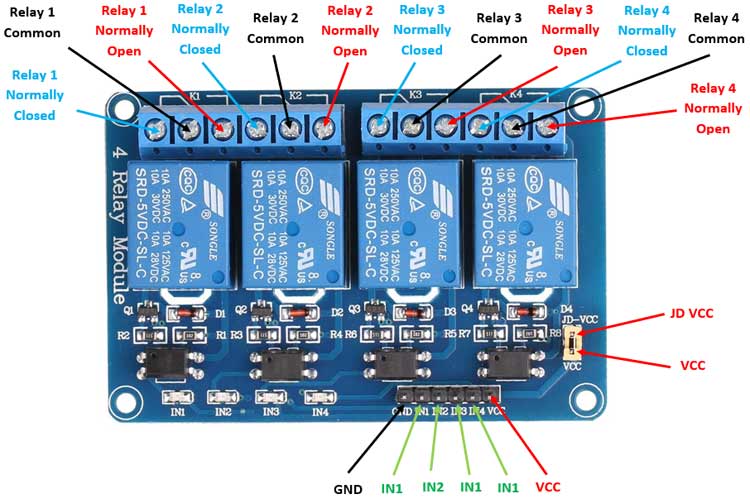 5V 4 Channel Relay Module for Arduino, Raspberry Pi & IoT Projects – radiomarket.in