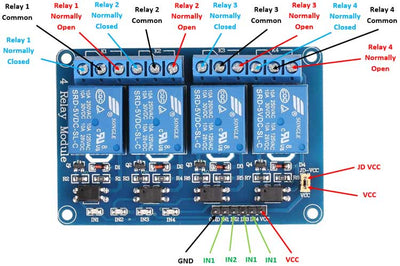5V 4 Channel Relay Module for Arduino, Raspberry Pi & IoT Projects – radiomarket.in