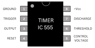 555 Timer IC – Pin Diagram & Pin Configuration Guide | radiomarket.in