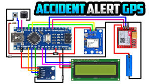 Accident Identification & Alerting Project Kit – Smart Safety System on radiomarket.in
