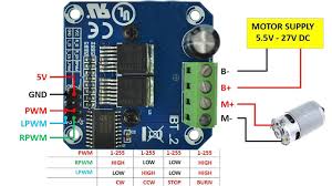 BTS7960 Motor Driver Module – High Power Dual H-Bridge Driver | radiomarket.in