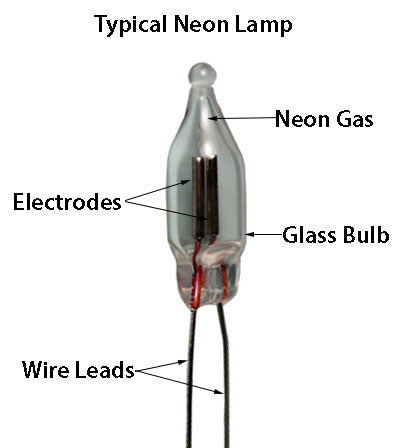 Neon Lamps | Neon Indicator Lamps for Electronics & DIY Projects | radiomarket.in