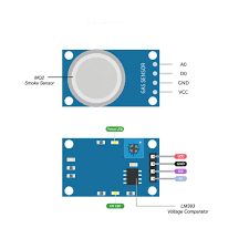 MQ-2 Smoke/Gas Sensor Module for Arduino KG051